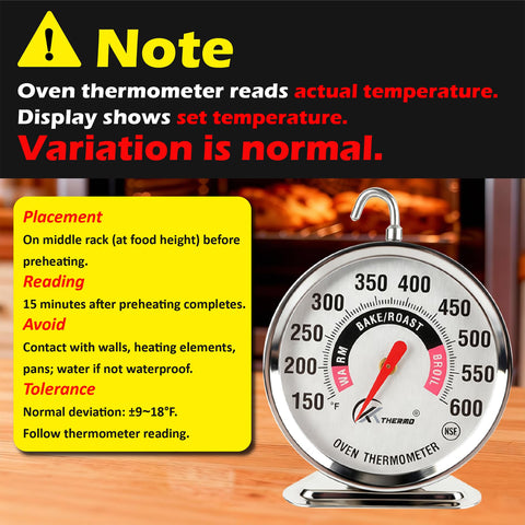 CloudHand kitchen-use thermometer shown in a home oven setup