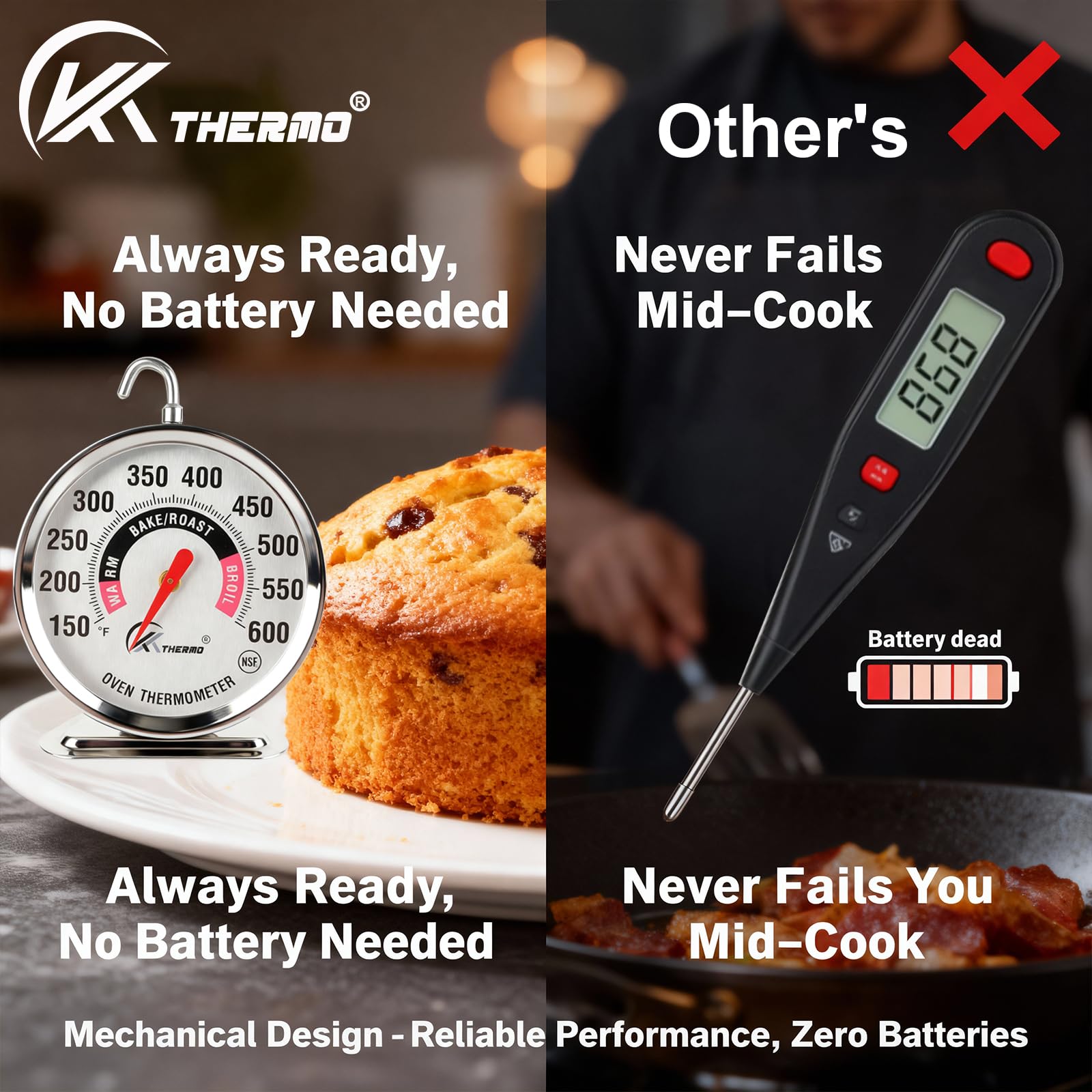 CloudHand thermometer range from 150 to 600 degrees for various recipes