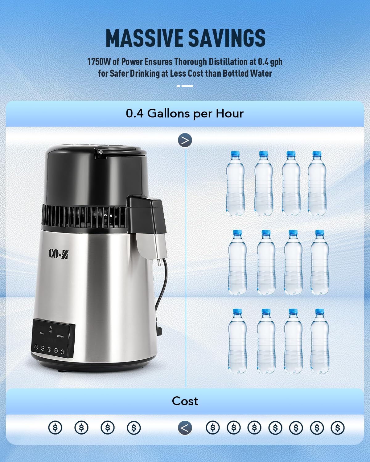 CO-Z 304 stainless steel body detail for durable, corrosion-resistant operation.