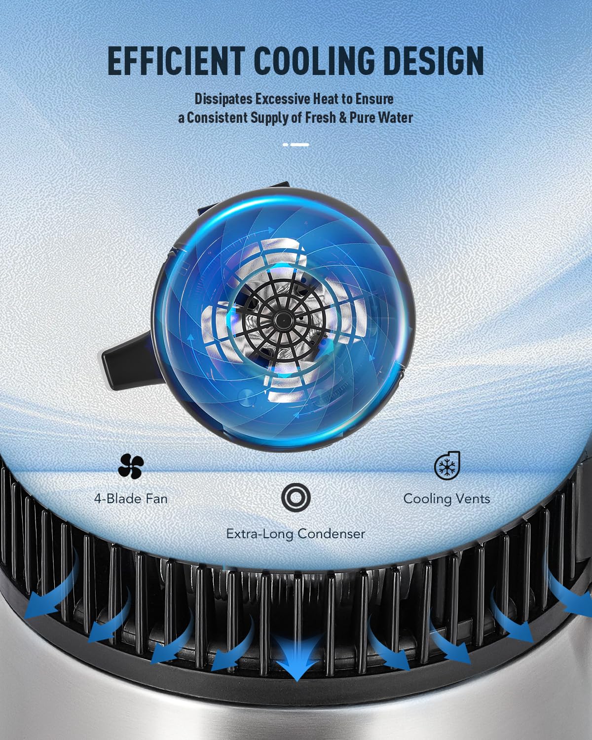 CO-Z built-in fan and cooling coils aid quick cooling and safe handling.