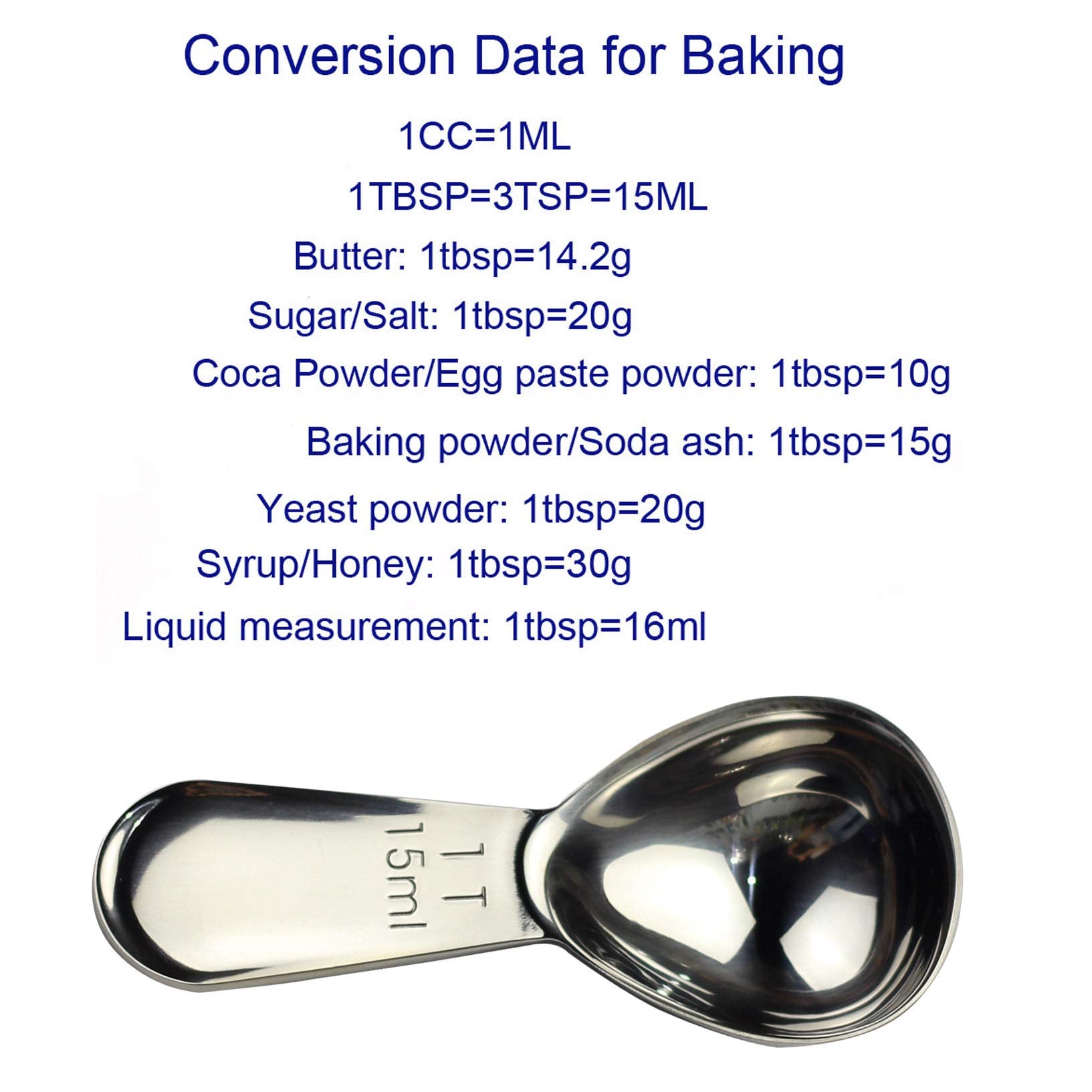CoaGu ergonomic handle mini scoops offer comfortable, spill-free scooping.