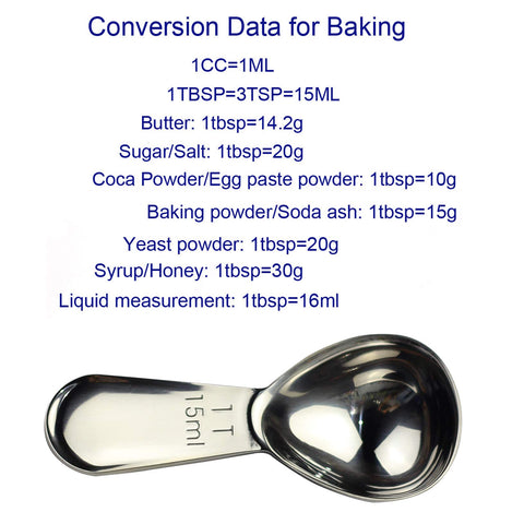 CoaGu ergonomic handle mini scoops offer comfortable, spill-free scooping.