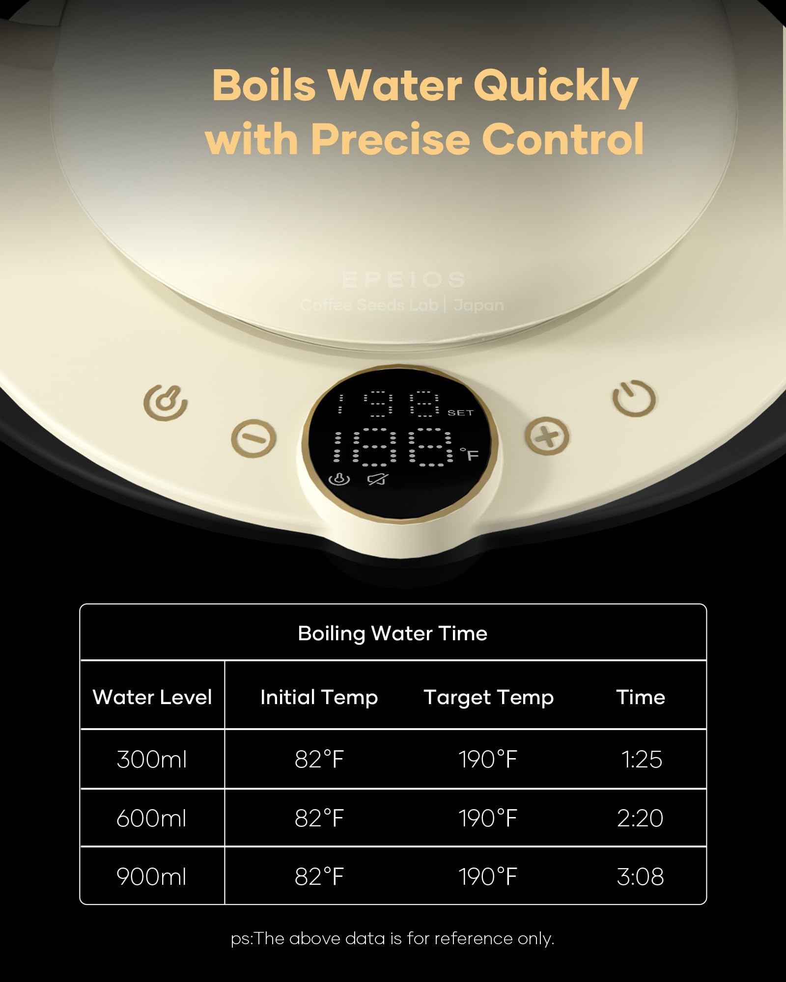 Cocinare Flow B9 one hour keep warm preserves temperature between pours