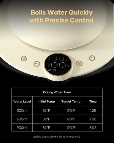 Cocinare Flow B9 one hour keep warm preserves temperature between pours