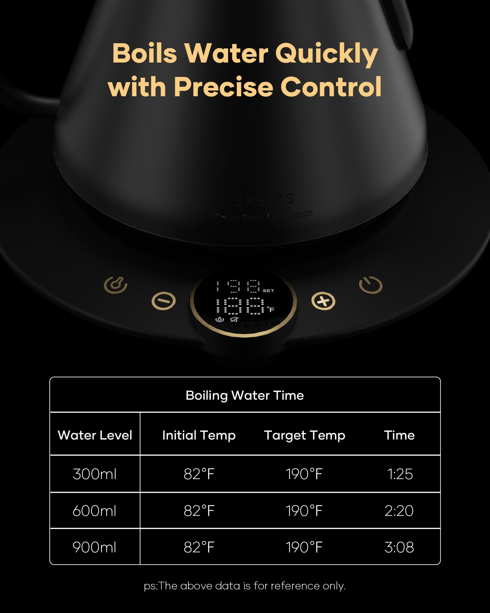 Cocinare FLOW B9 gooseneck spout delivers a smooth, controlled pour for pour-overs.