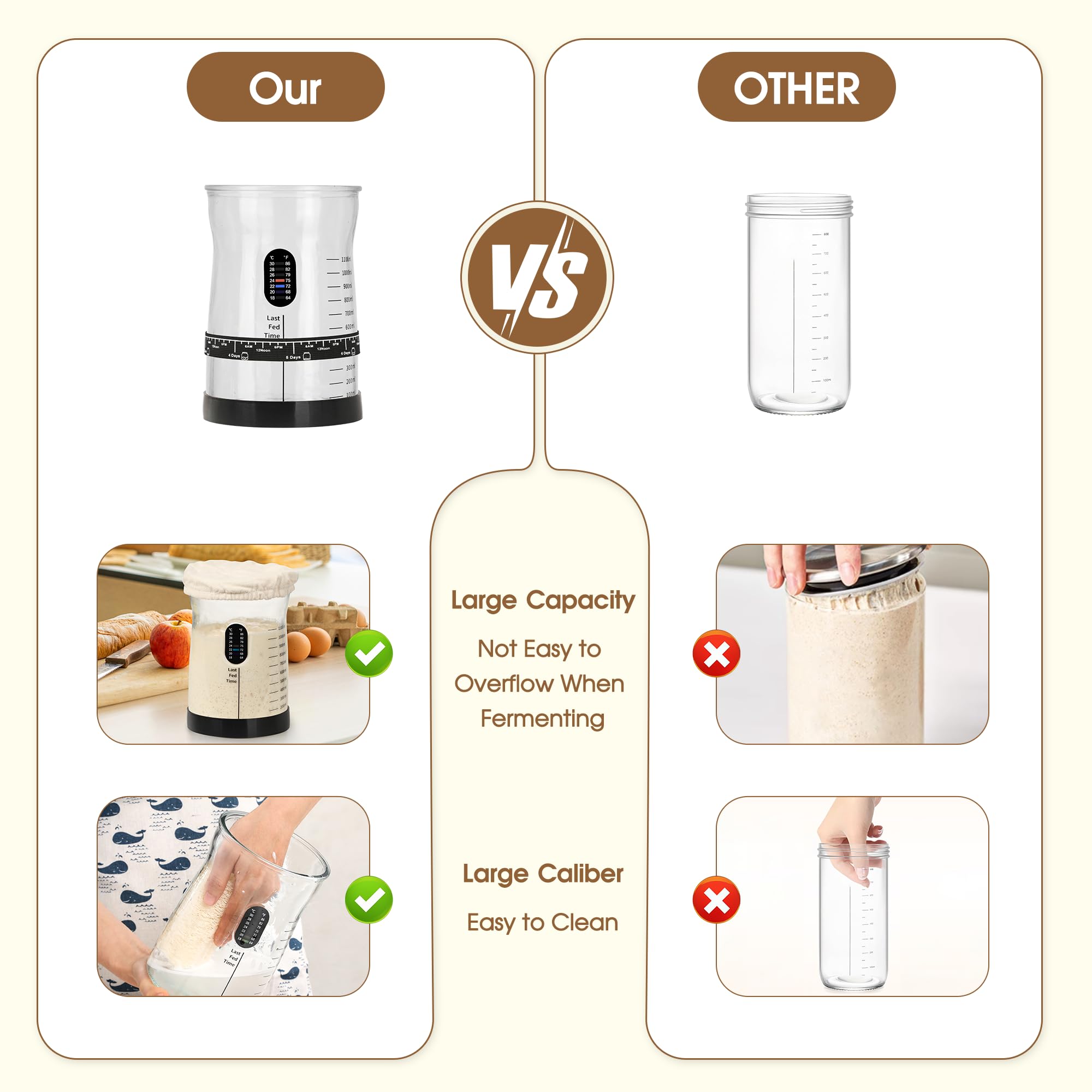 Coco Bird Pro Sourdough Flavor Recipes collection adds variety to baking.