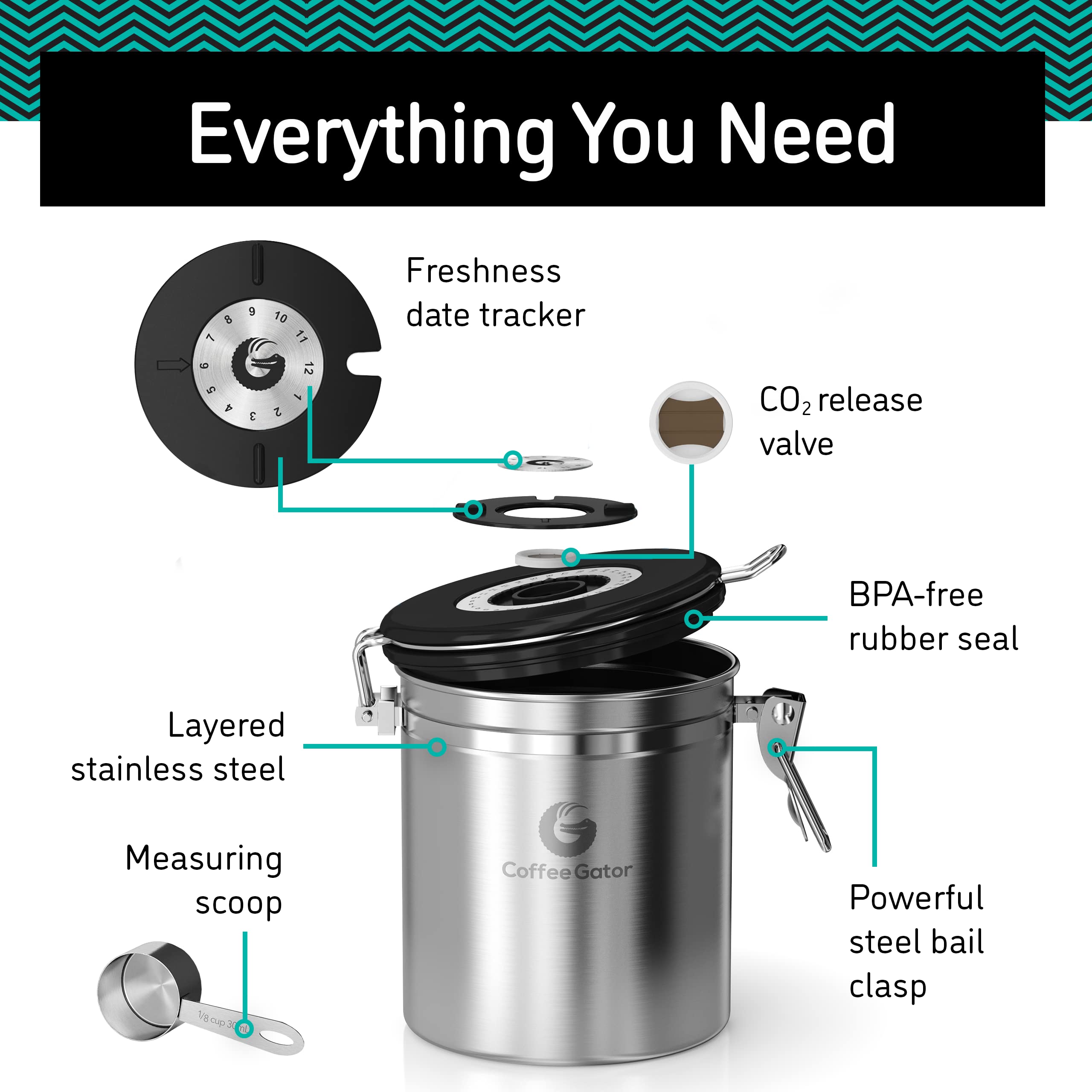 Coffee Gator stainless steel construction promises durability.
