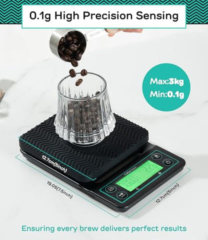 Coffee Gator scale shows time and weight on a bright backlit LCD.