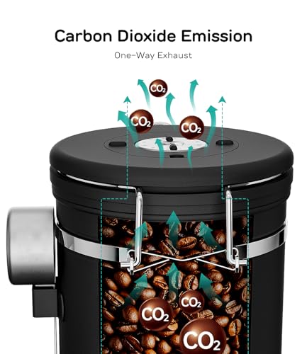 Coffee Gator date tracker wheel helps plan freshness for optimal brews