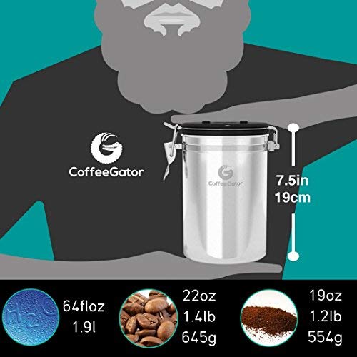 Coffee Gator date wheel logs purchase or expiry for freshness.
