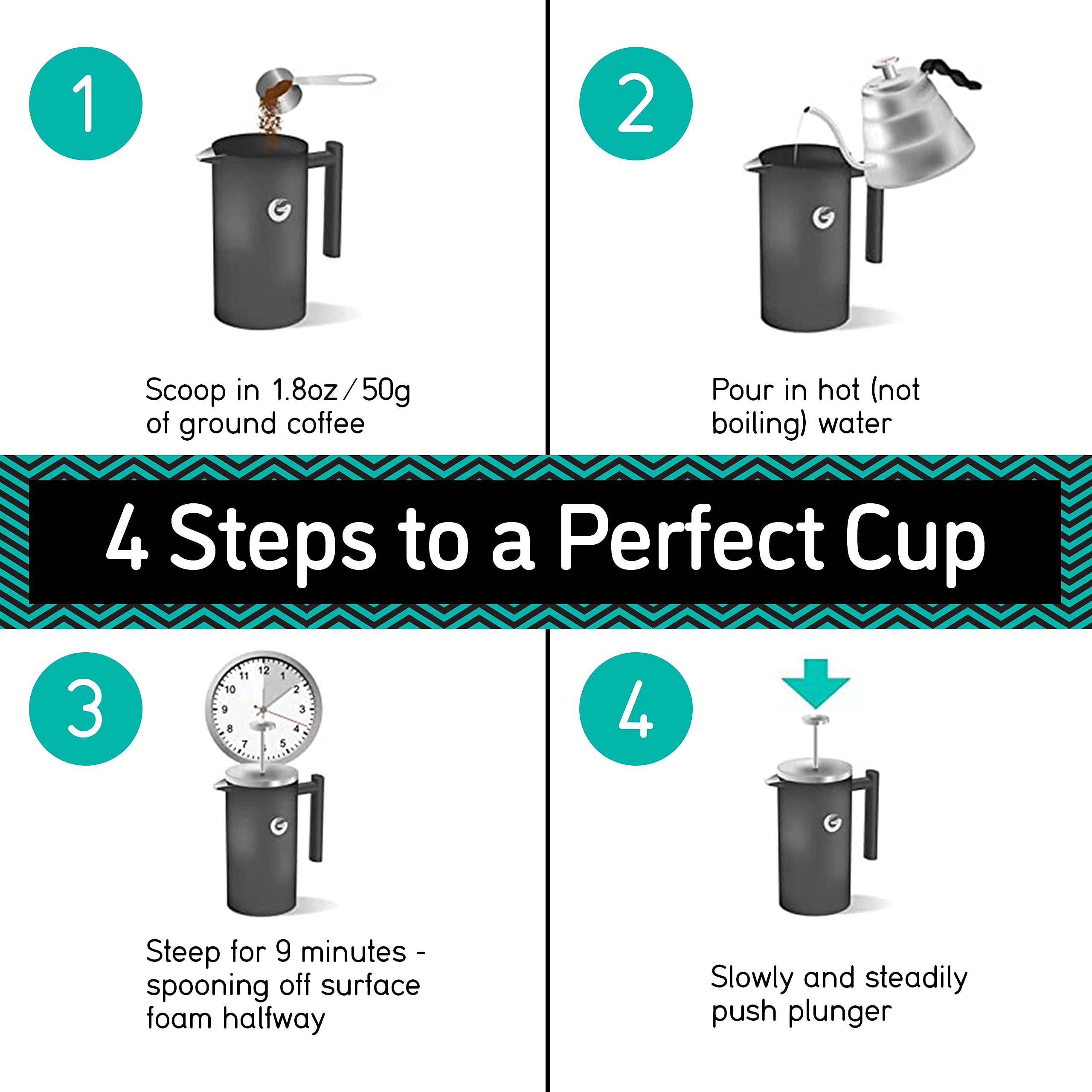 Coffee Gator double screen filter providing cleaner cups with less sediment