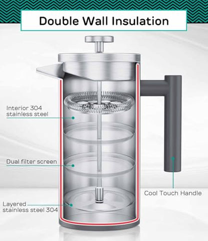 Coffee Gator double-wall insulation keeps coffee hot longer.