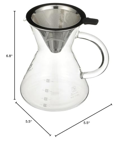 Coffee Gator kitchen scene shows a modern pour-over setup