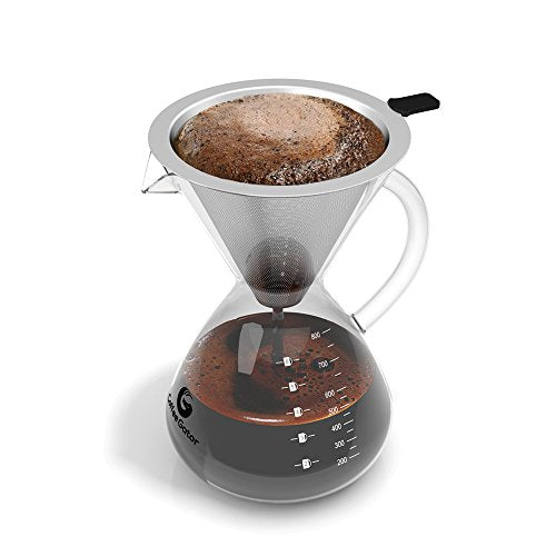 Coffee Gator kitchen setup looks sleek on a counter
