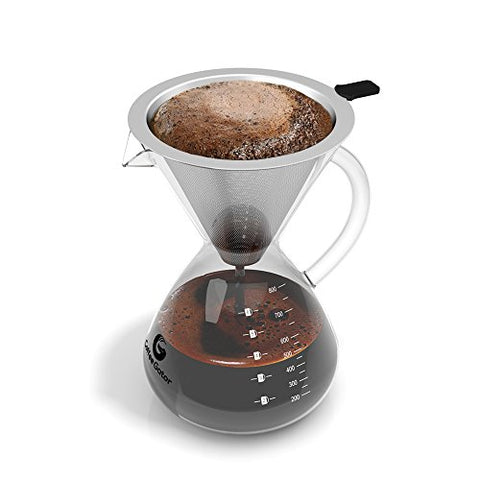 Coffee Gator kitchen setup looks sleek on a counter