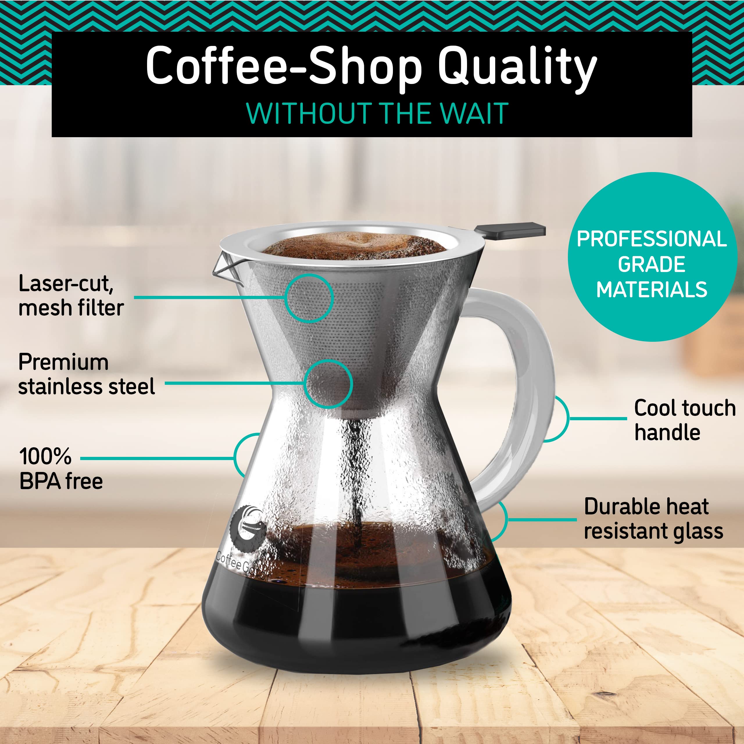 Coffee Gator pour-over collar and glass emphasizes safe handling and heat resistance
