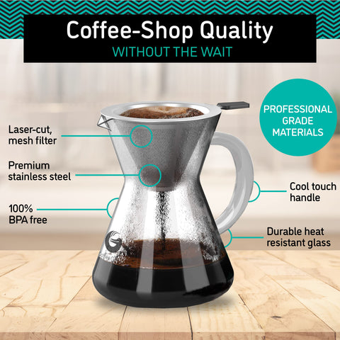 Coffee Gator pour-over collar and glass emphasizes safe handling and heat resistance