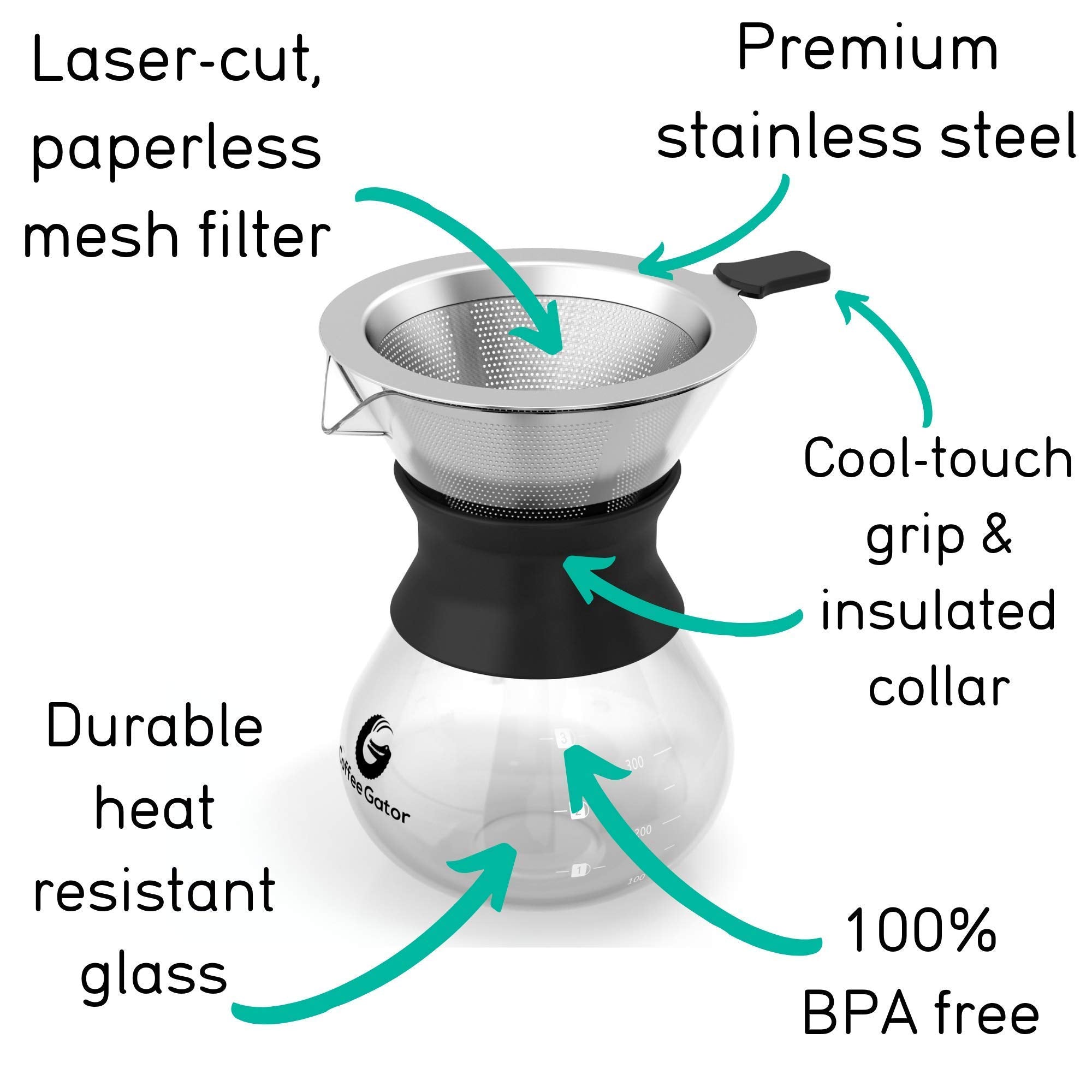 Coffee Gator reusable stainless steel filter for cleaner taste and eco-friendly brewing.