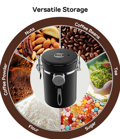 Coffee Gator airtight seal blocks moisture for tea storage