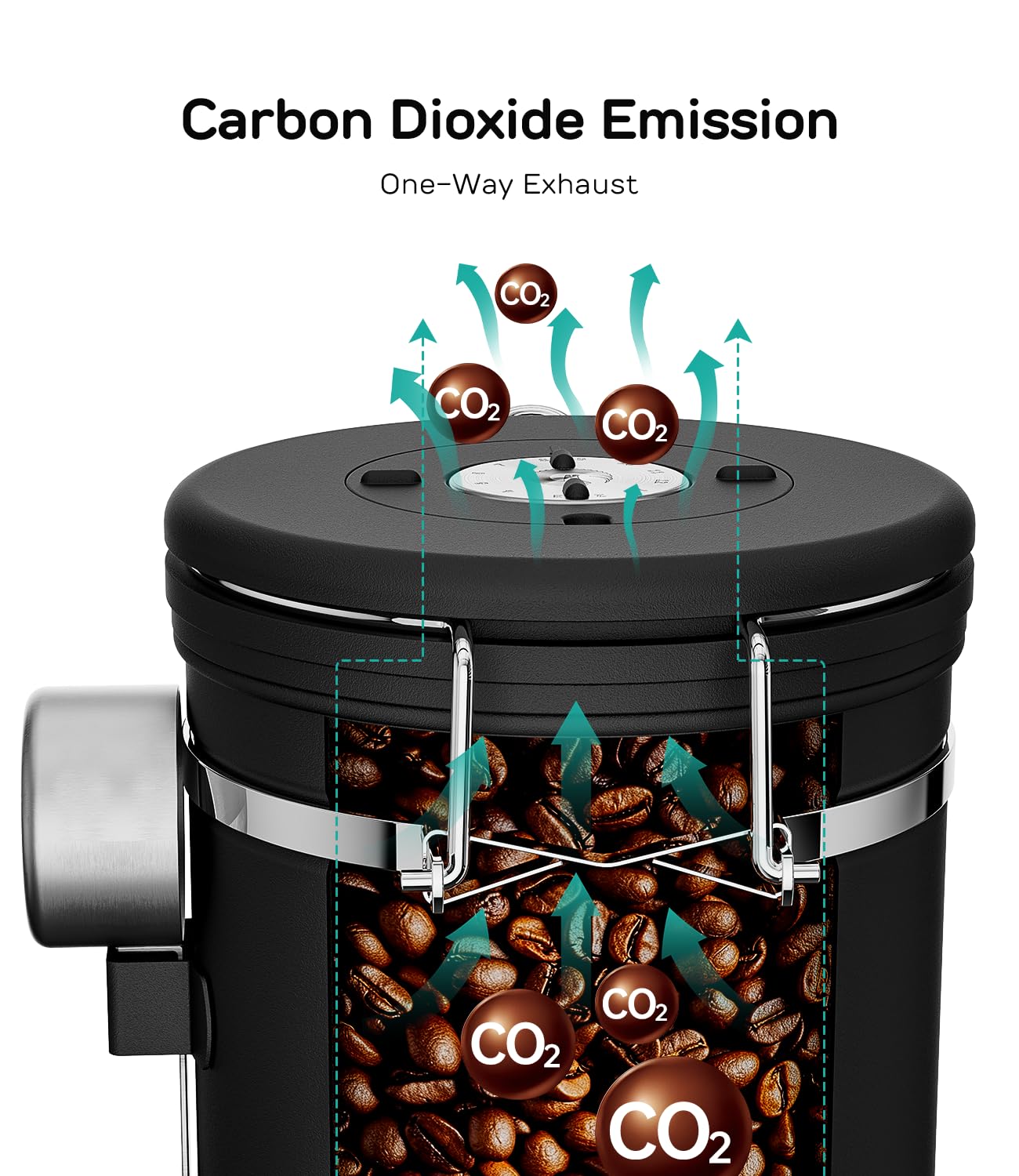 Coffee Gator freshness valve visible, reduces oxidation