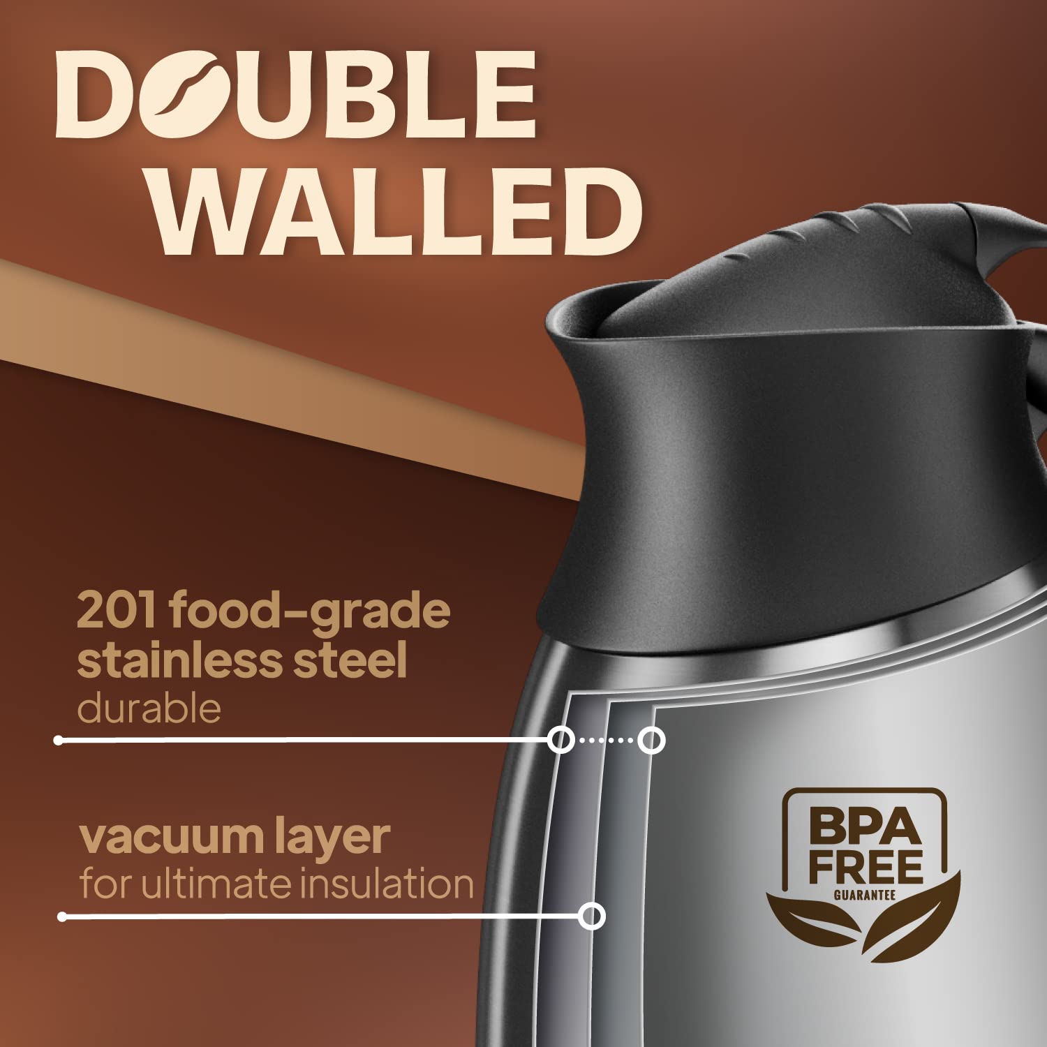 Coffmax removable lid for easy filling, cleaning, and thorough rinsing.