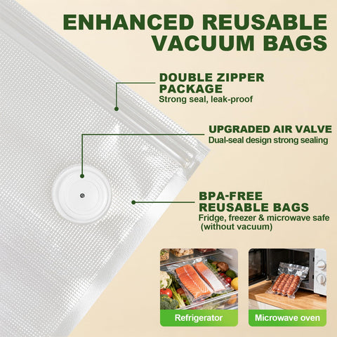 Cofun BPA-free bags are safe for dishwasher, microwave, and freezer storage.