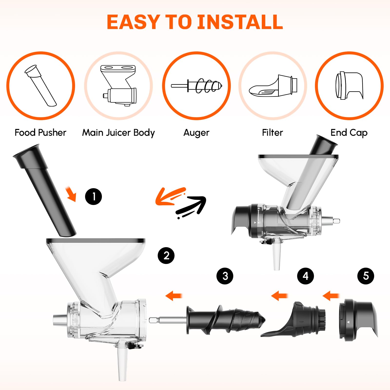 Cofun compact design KitchenAid attachment in use for easy countertop setup.