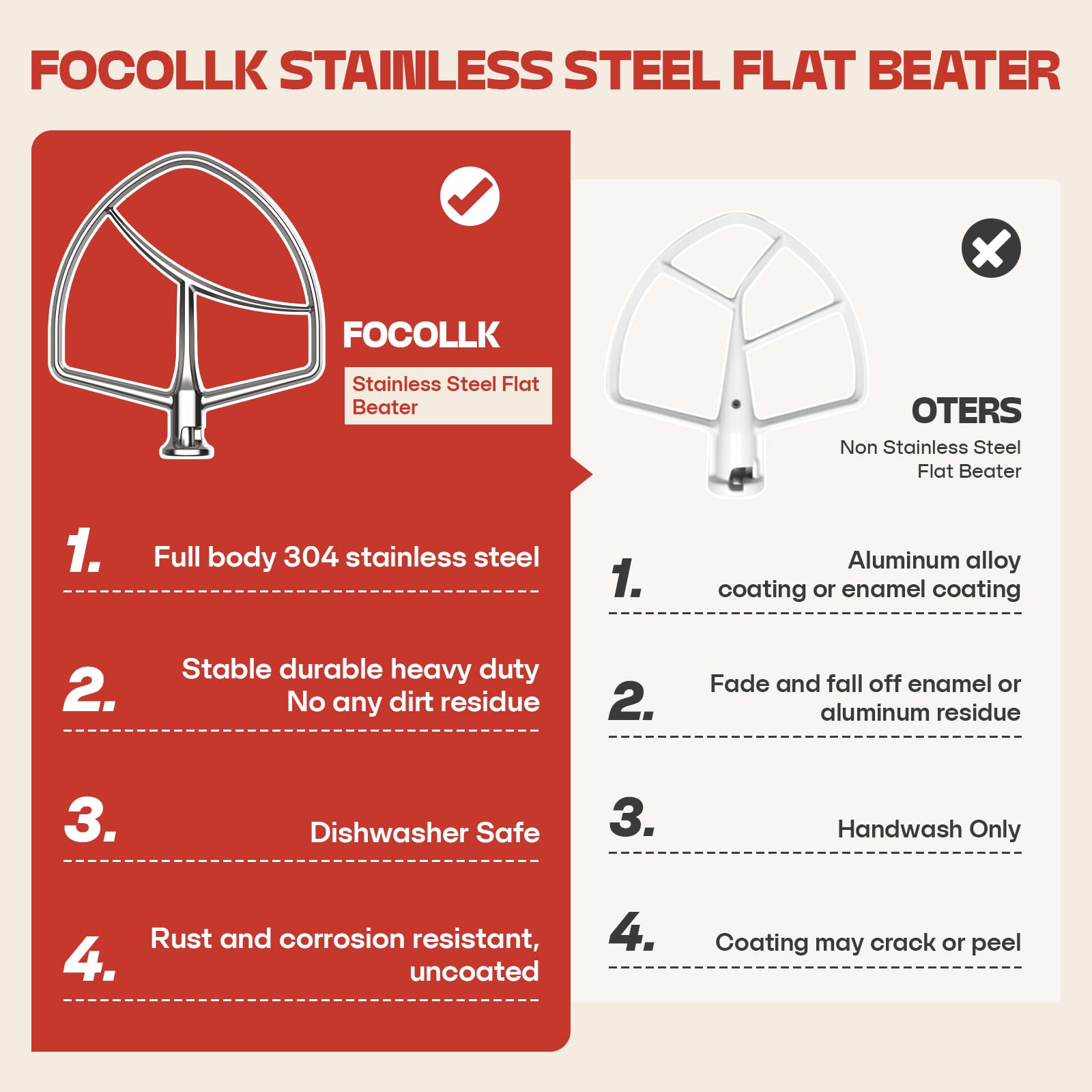 Stainless steel no-coating design from Cofun that resists chipping and is easy to clean.