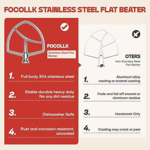Stainless steel no-coating design from Cofun that resists chipping and is easy to clean.