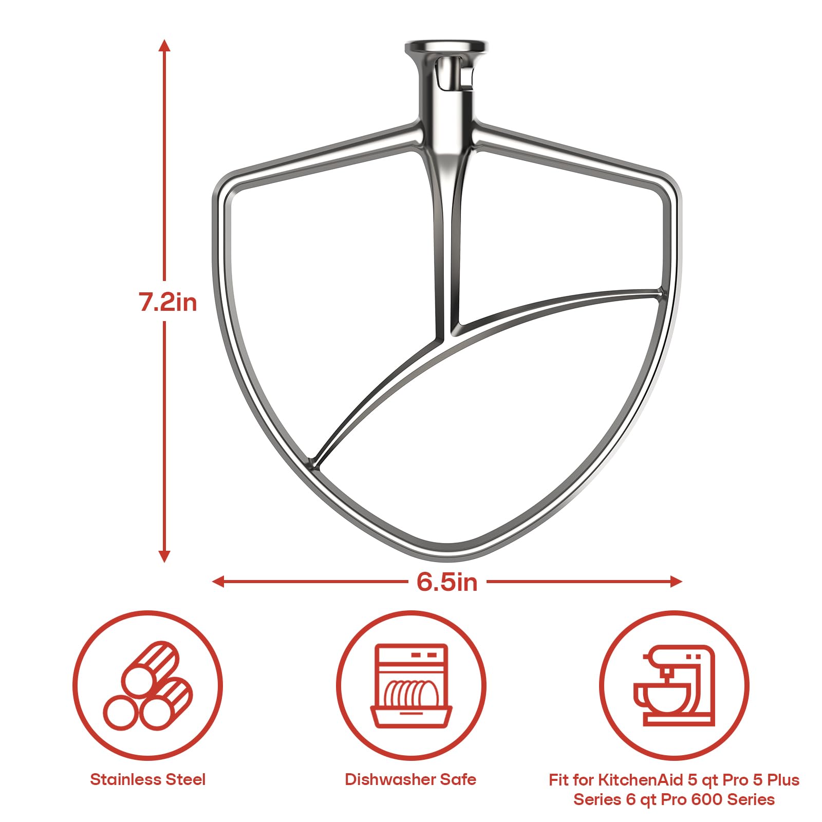 Close-up of Cofun paddle in a bowl-lift mixer delivering thorough blending.