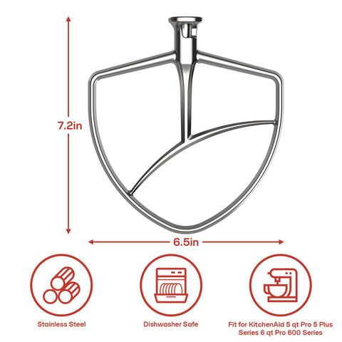Close-up of Cofun paddle in a bowl-lift mixer delivering thorough blending.