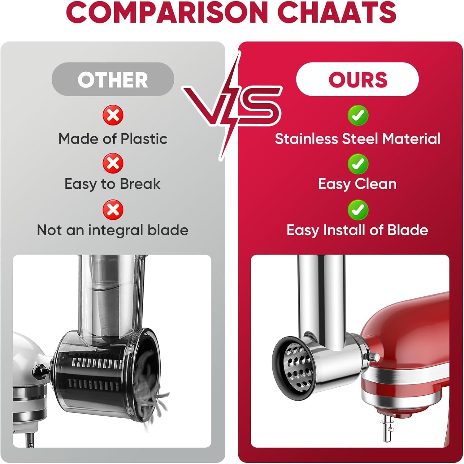 Release lever locks blades securely for safe operation.