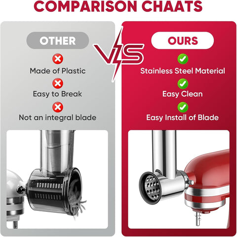 Release lever locks blades securely for safe operation.