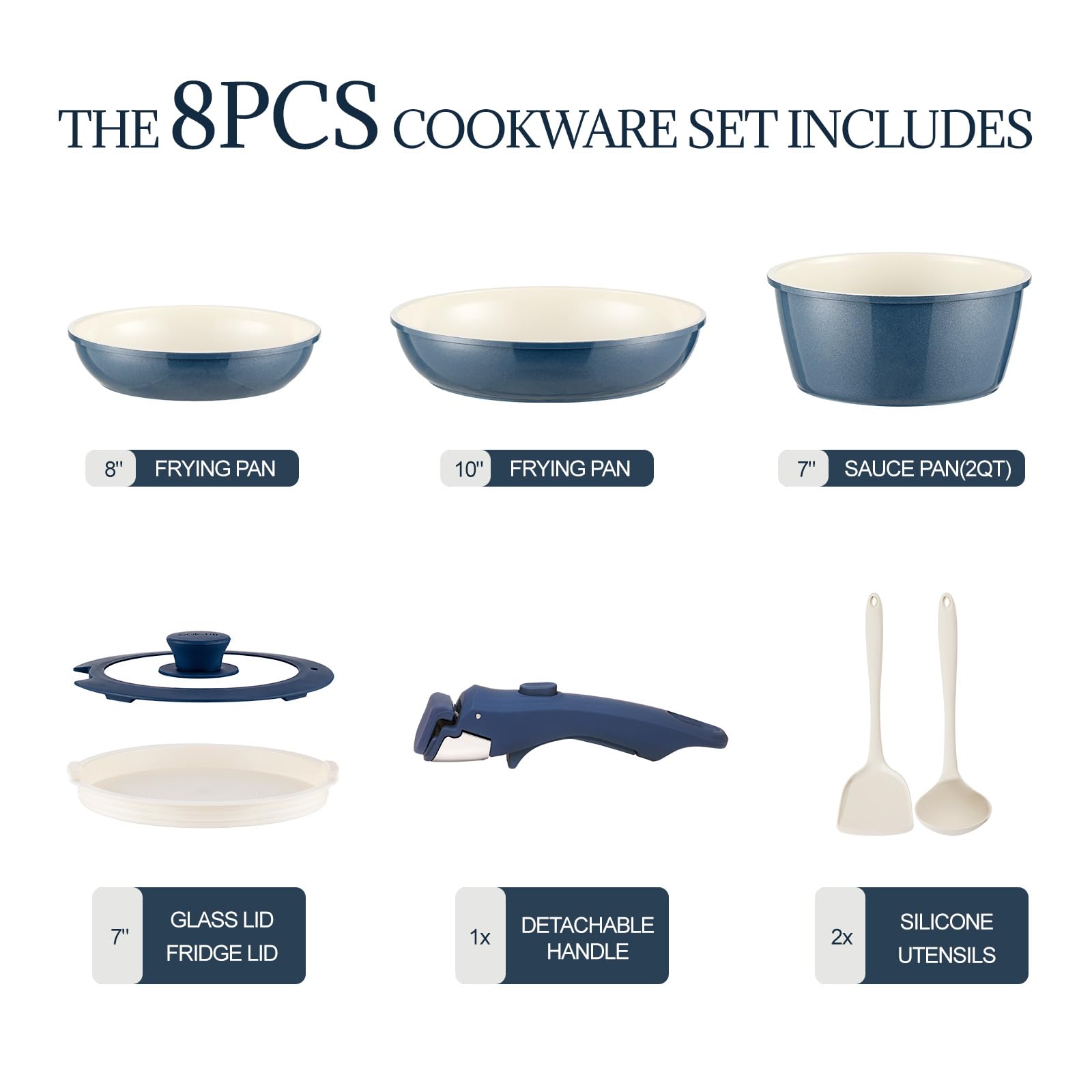 Coicur detachable-handle system shown for quick transfer between stove and oven