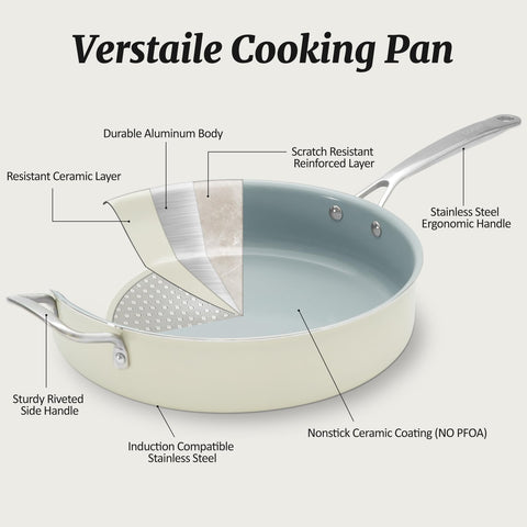 Coicur jumbo skillet handles multiple portions for family meals.