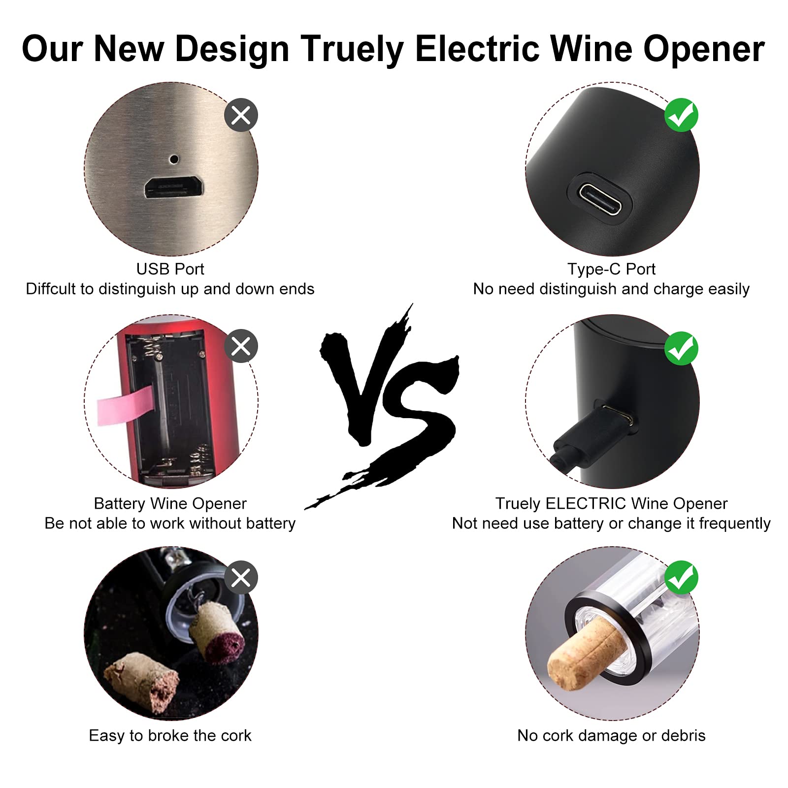 COKUNST wine opener showing Type-C charging for easy recharges