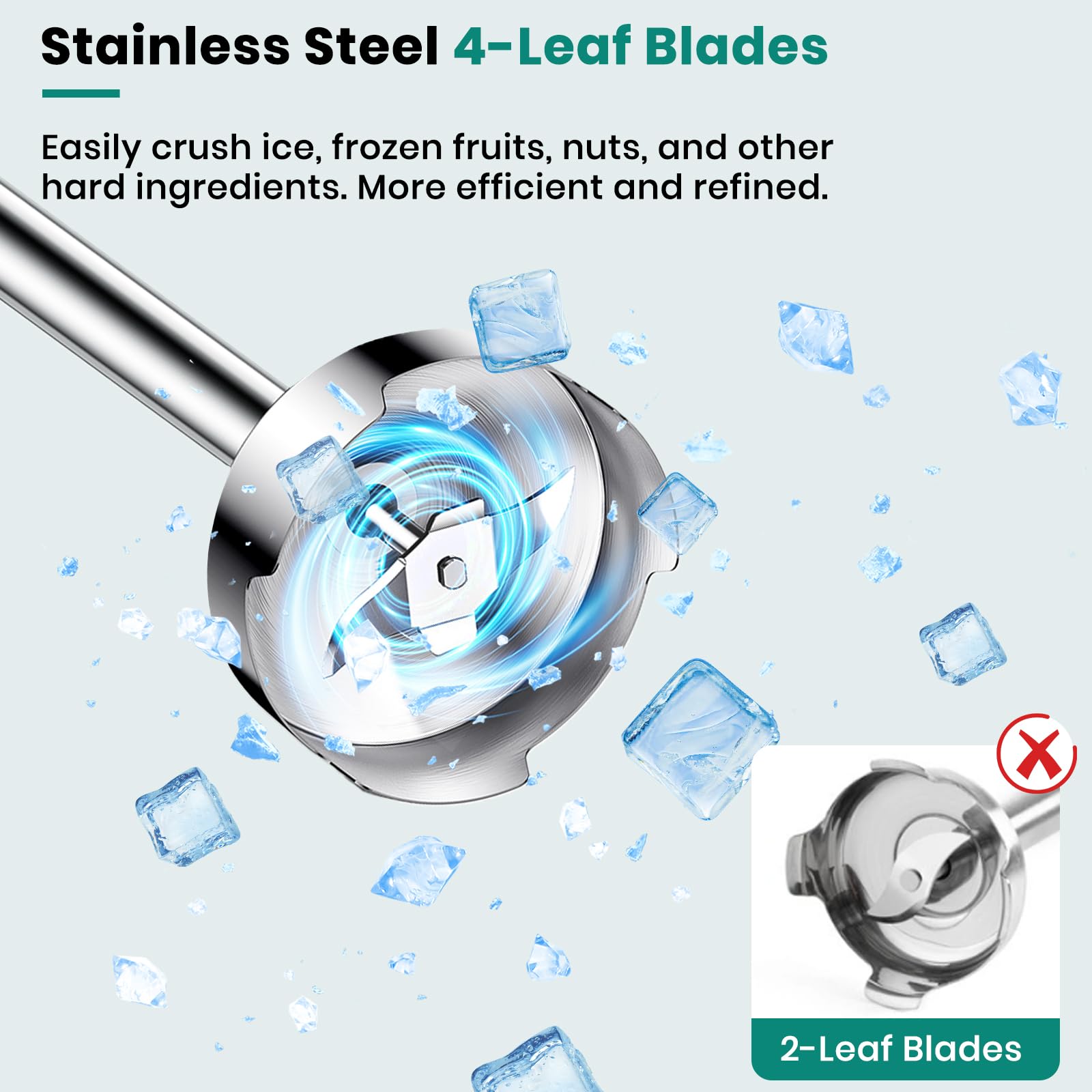 Colarlemo 4-in-1 attachments for versatile kitchen prep