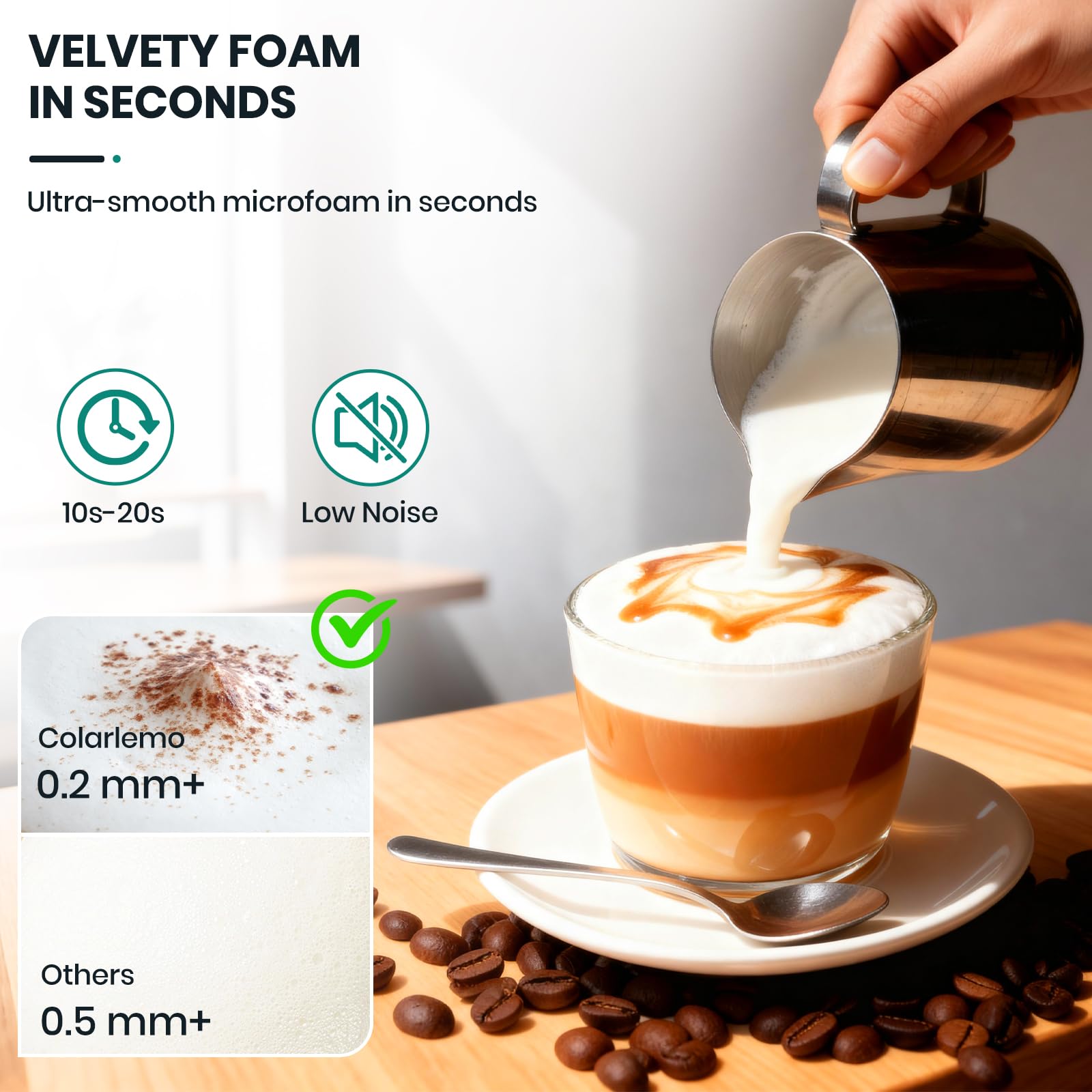 Colarlemo milk frother stand keeps device reachable for convenient frothing