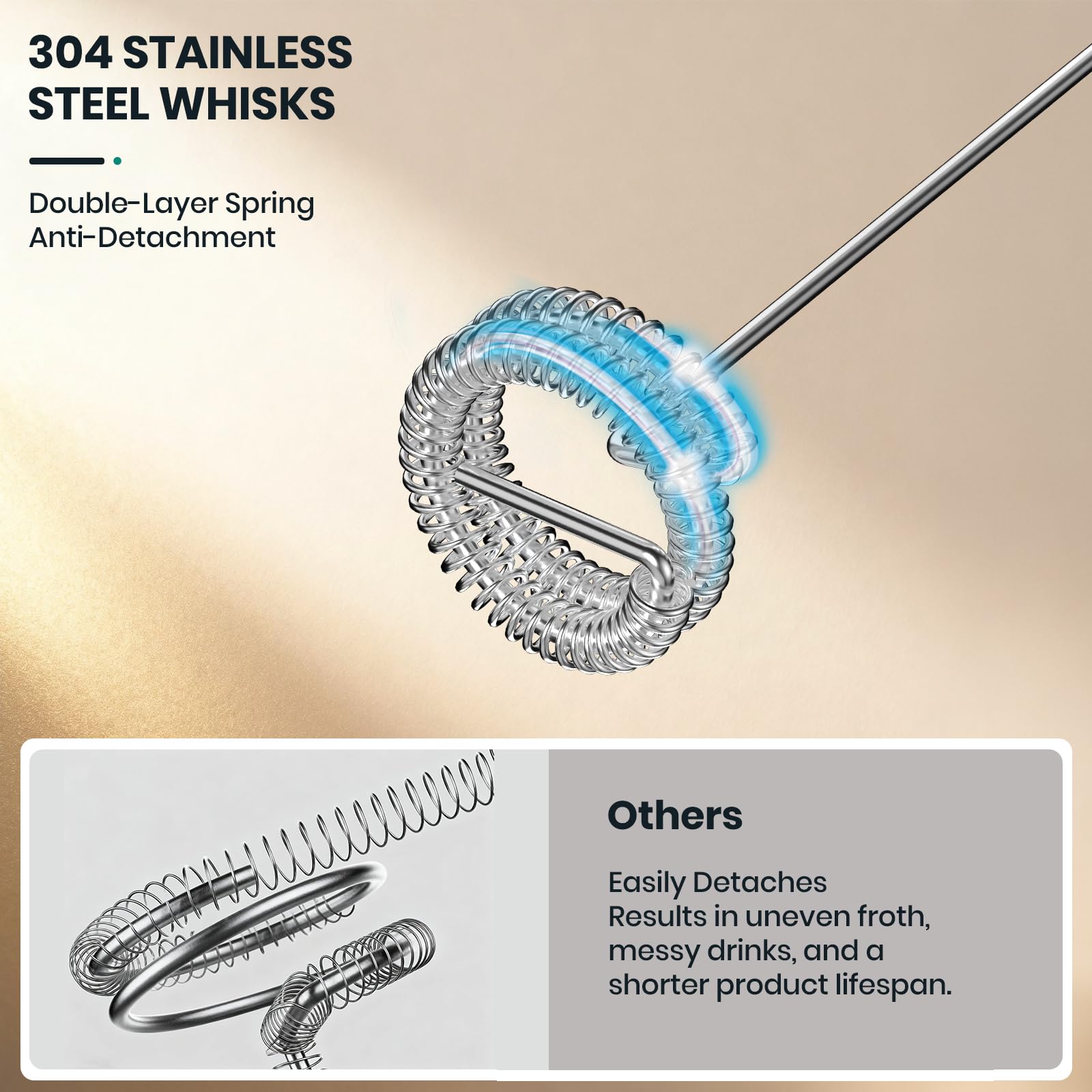 Colarlemo three-speed control delivers fast froth in seconds.