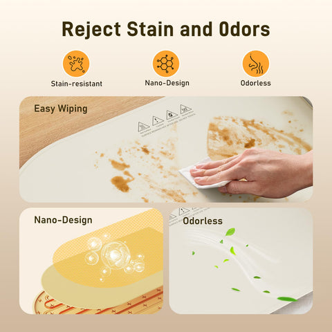 COLDFILL Food Warming Mat auto-off after four hours for safety and energy management