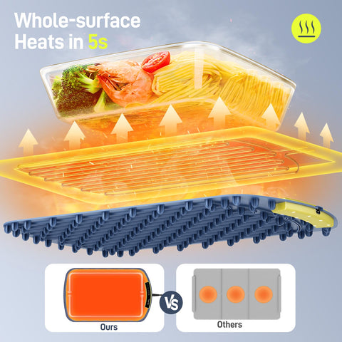 COLDFILL warming mat control panel close-up with safe easy temperature adjustments