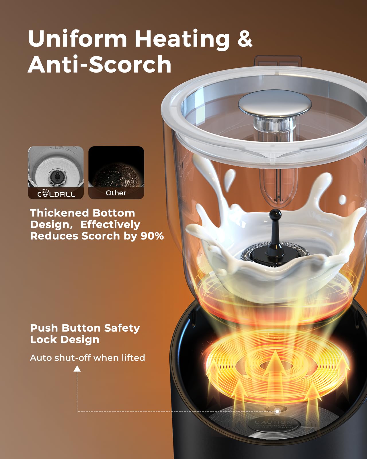 COLDFILL dishwasher-safe components for quick cleanup.