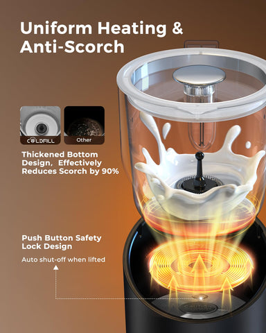 COLDFILL dishwasher-safe components for quick cleanup.