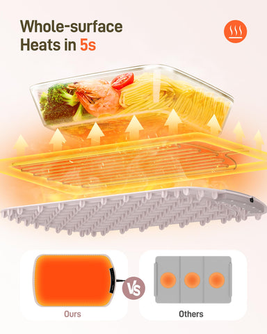 COLDFILL Warming Mat features a safety lock to prevent adjustments