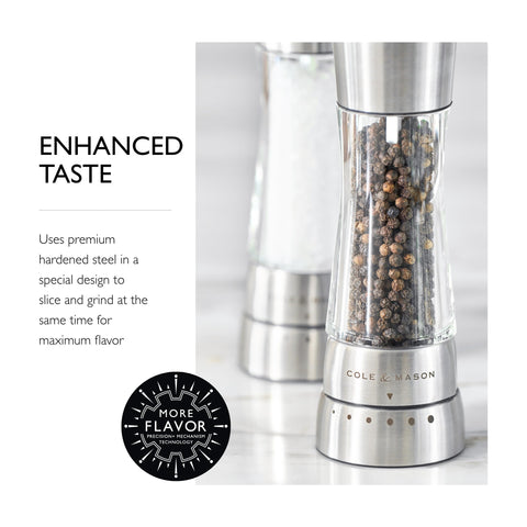 Cole and Mason Derwent stainless steel finish adds durability and premium look.