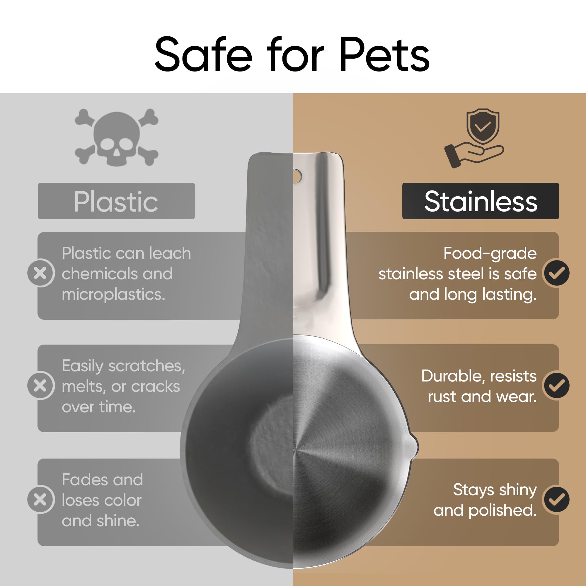 Dishwasher safe for easy maintenance between meals.