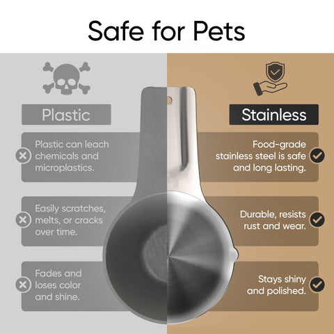 Color Up three-quarter cup pet food scoop in dishwasher, demonstrating durability.