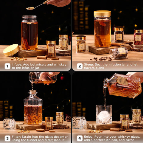 ComboJoy gift packaging ideal for holidays and celebrations
