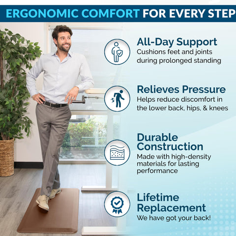 ComfiLife memory-foam core delivers lasting comfort under feet and knees.