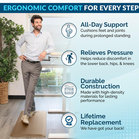 ComfiLife anti-fatigue mat in kitchen use on floor boosts comfort while cooking.